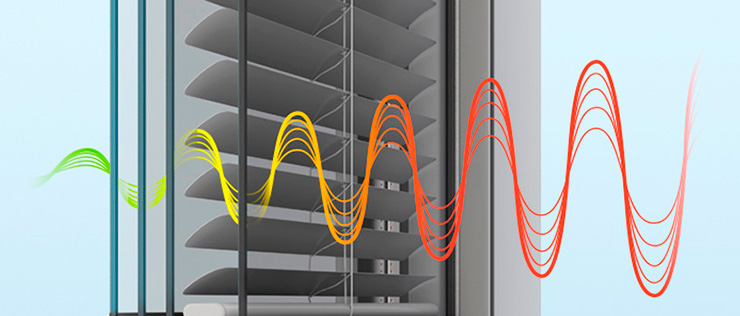 Noise insulation of windows