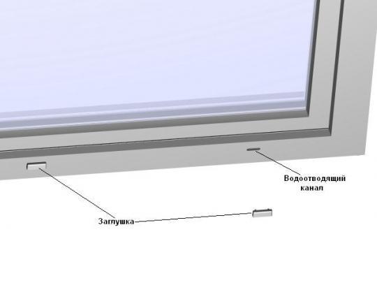 Window stopper