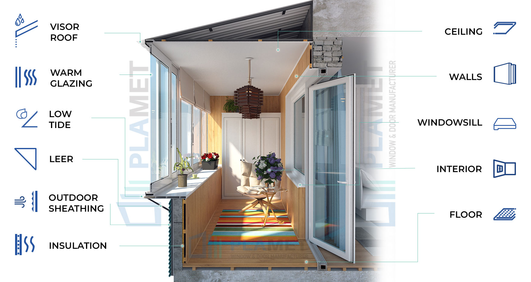 Decoration of the balcony outside and inside